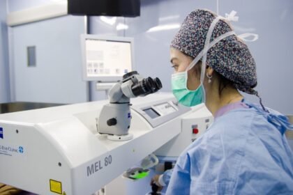 Risiko dan Manfaat LASIK Risiko dan Manfaat LASIK