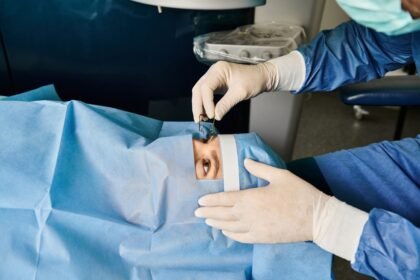 shutterstock_2453152065 (1) Bagaimana Operasi Katarak? Ini Hal yang Harus Anda Tahu